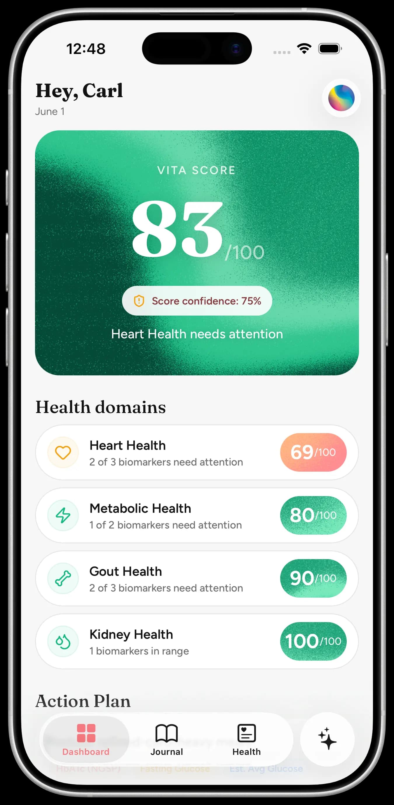 Vita mobile dashboard showing a Vita Score of 83 and Heart, Metabolic, Gout, and Kidney health scores.